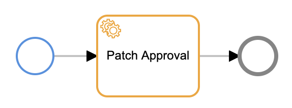 patch management