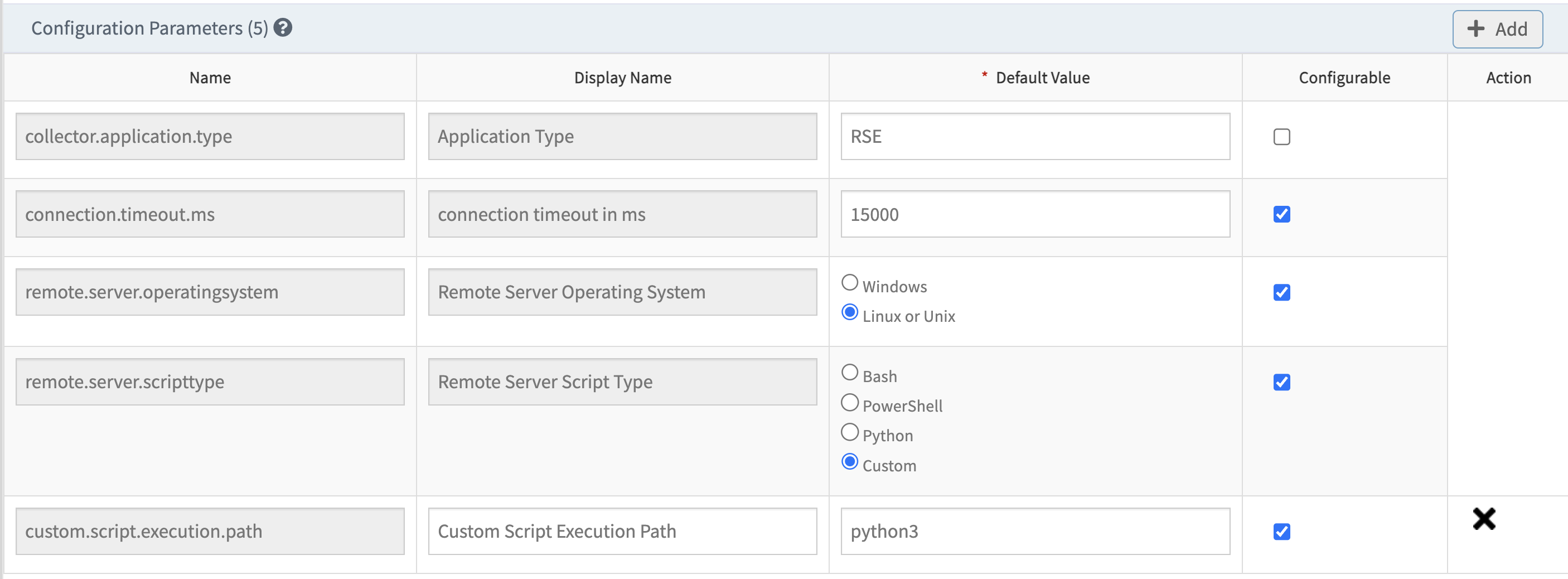 Remote Script Executor Monitor