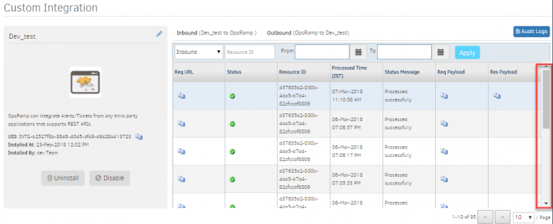 Improved audit log views within integrations