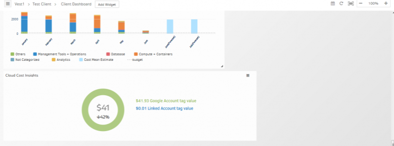 Provided ability to aggregate cost based on cloud account tags in Cost widgets