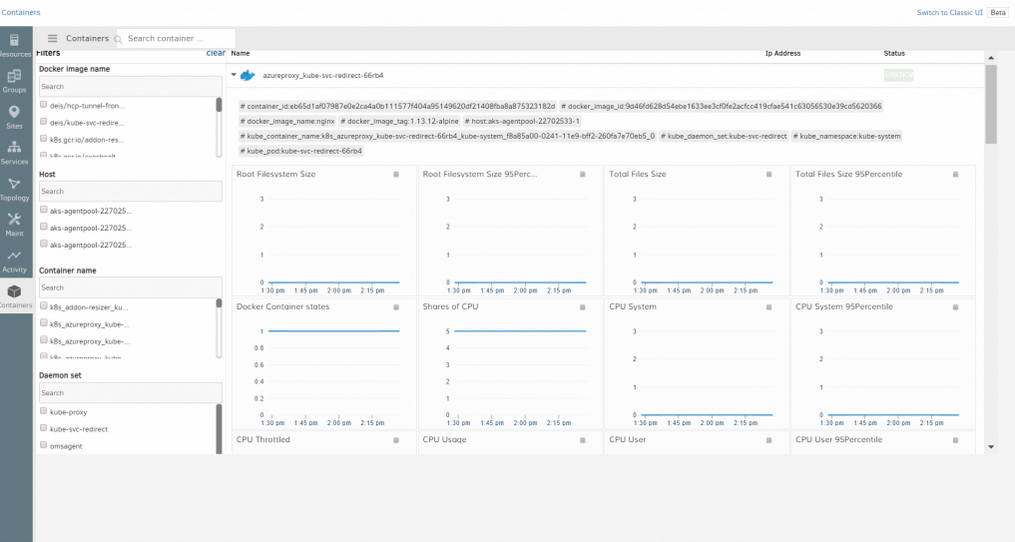 Kubernetes and Container monitoring