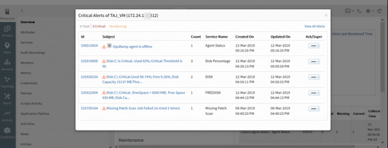 Provided more categorized view of alerts in device overview page