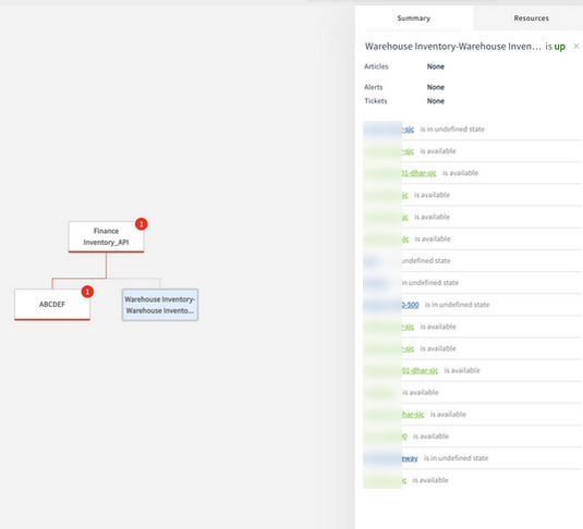 Service maps side panel is not displaying service impacting resources and Service impacting alerts