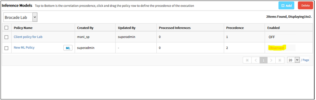 After training, policy in Observed state