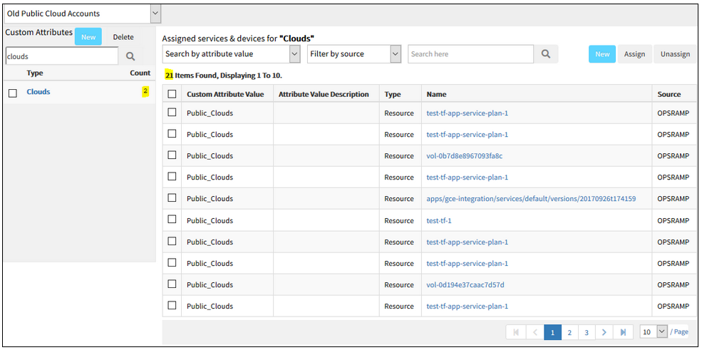 Custom Attribute Count is displaying incorrectly for cloud Resources