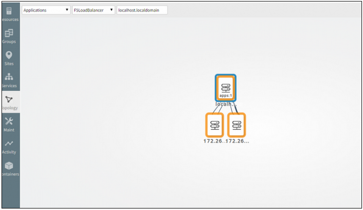 F5 Load Balancer links are missing in Keyline topology