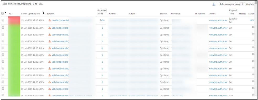 Receiving vmware.auth.error alerts continuously