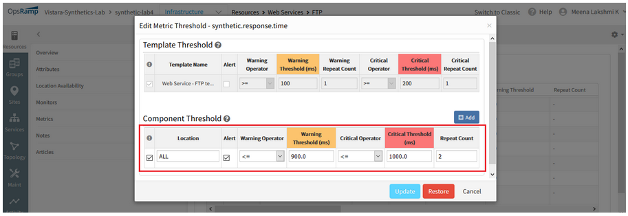 Operator in component level thresholds is showing '<=' instead of '>='