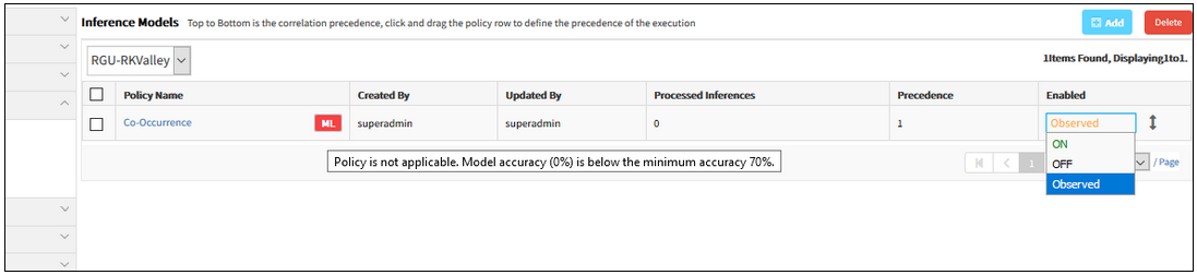 Even when the model score is less than 70, it takes the Enabled status