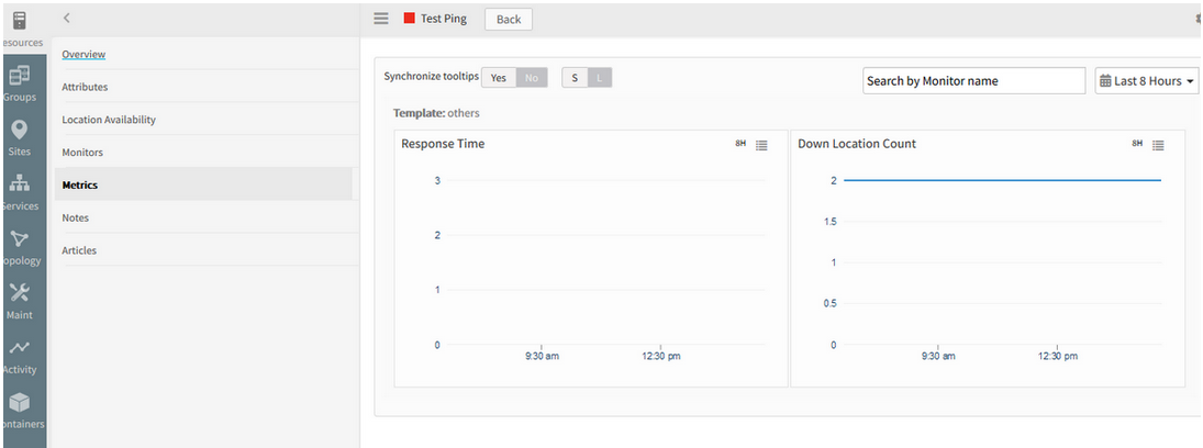 Count is showing as 2 in the graph, and the device is showing as Down