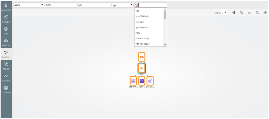 Typeahead search support provided in the Topology search page