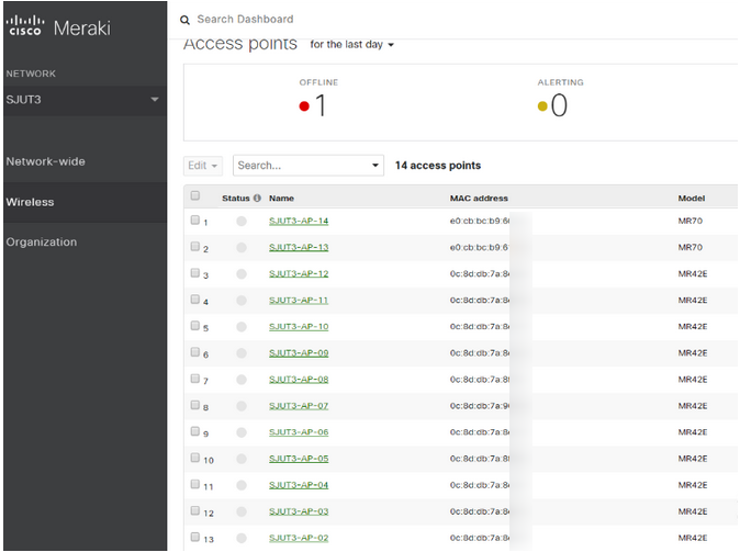 Unable to discover Meraki devices using API access key