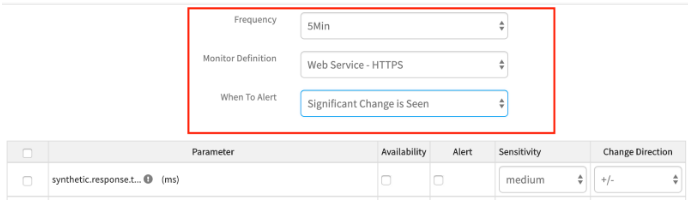 Change detection for all metrics