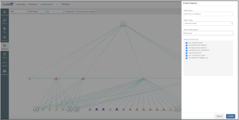 Create Service Map from Topology Map