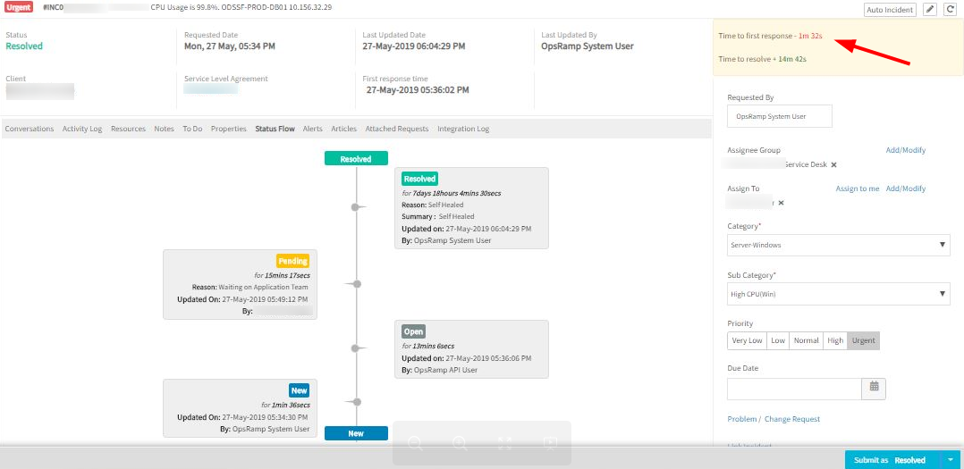 First Response time shows negative value