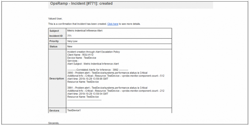 Incident Email Notification showing the list of correlated alerts