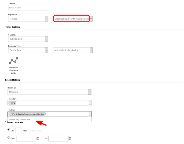 The device selection is restricted to 50 devices, and number of metrics selected to just 1