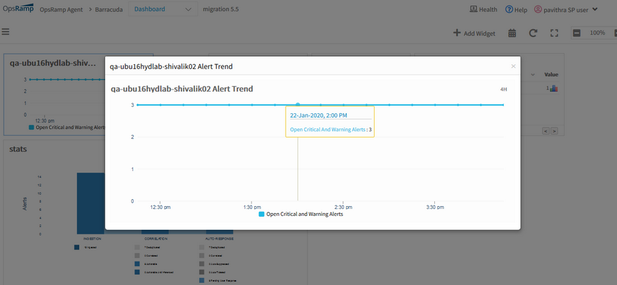 Resource selection provided in Alert Trend widget at client level