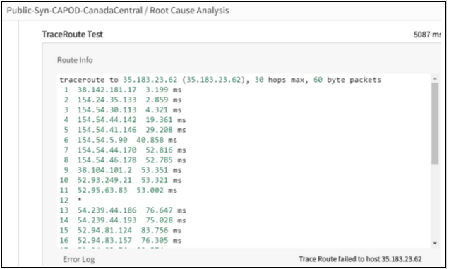 Route Information in Synthetics Diagnostics