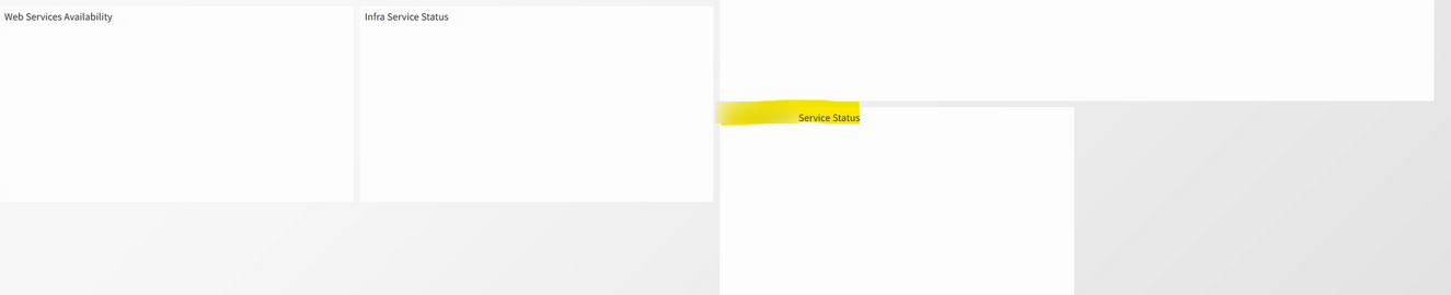 Service Map widget for Service Status does not reflect data