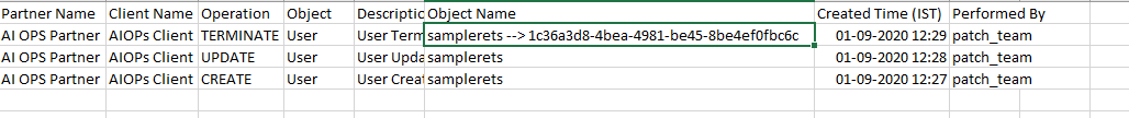 Terminated user's Audit logging additions