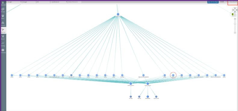 Topology map layout improvements