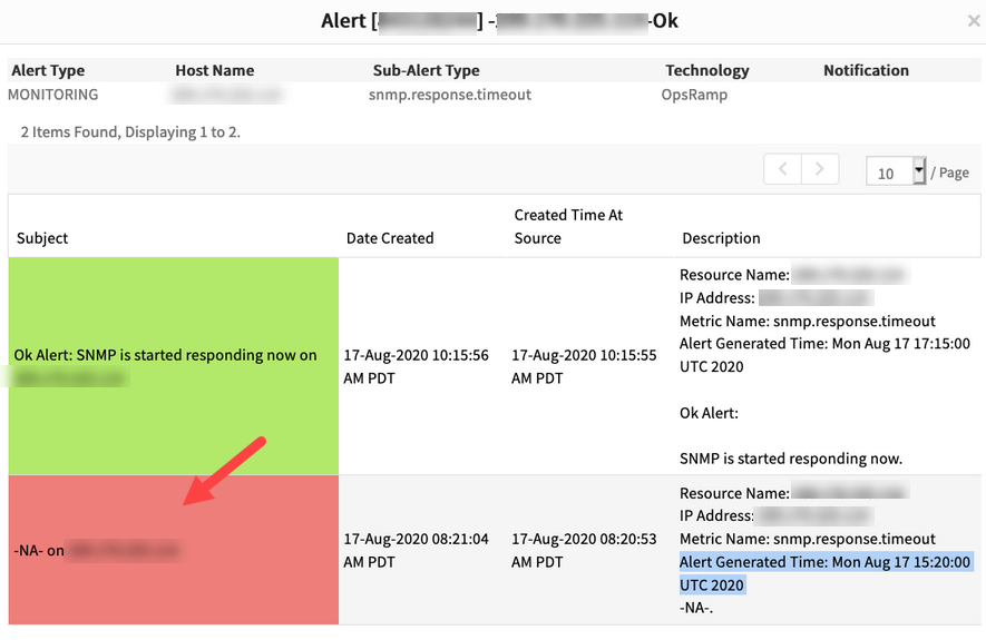 Alerts from the devices with incomplete information