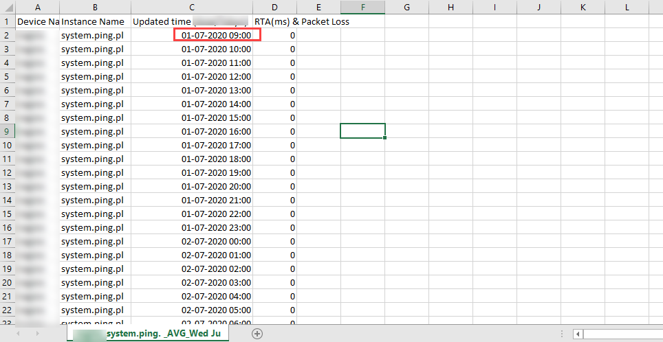 Time in the csv file is from 9:00 AM