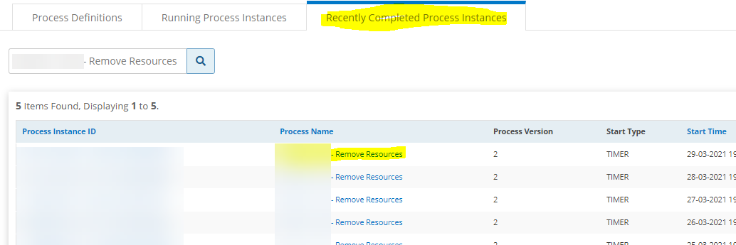 Process automation is running perfectly