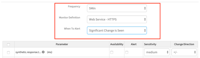 Change Detection