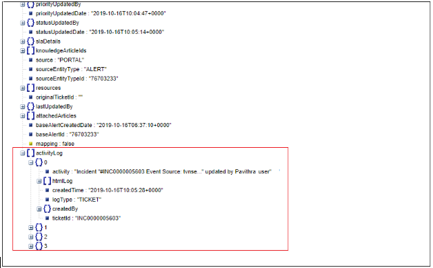 Ticket Activity Log