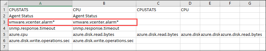 Using Wild Card in Alert Correlation Training File