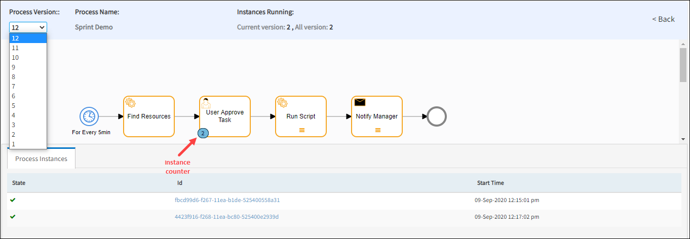 View process definition by process name and version number