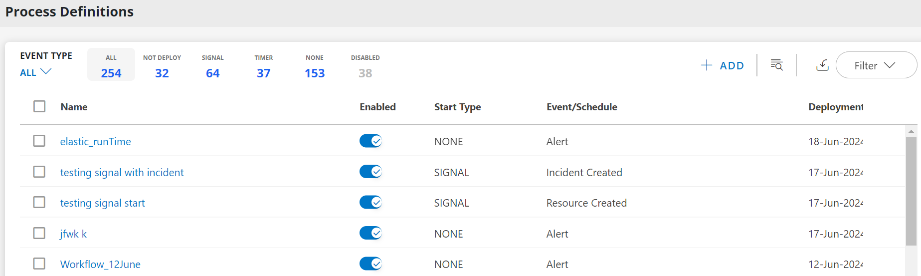 patch management