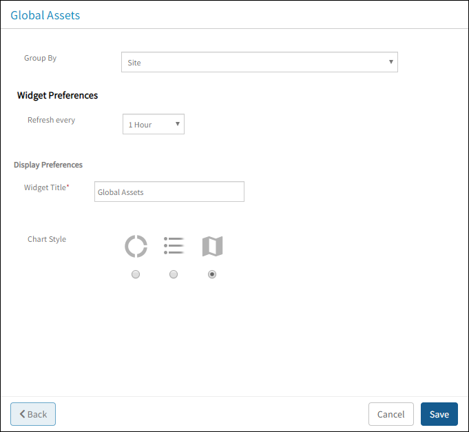 Global Assets Widget