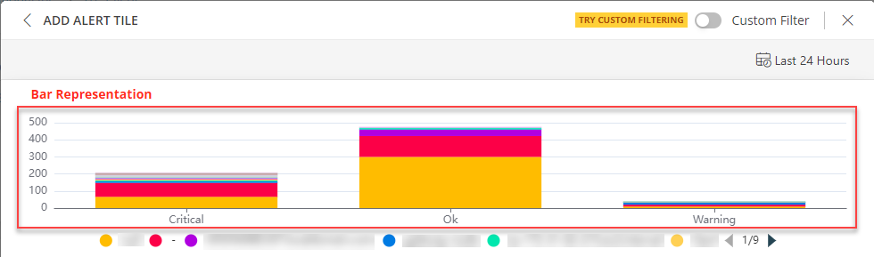 List Value of Alert Tile Dashboard View