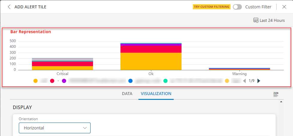 List Value of Alert Tile Dashboard View