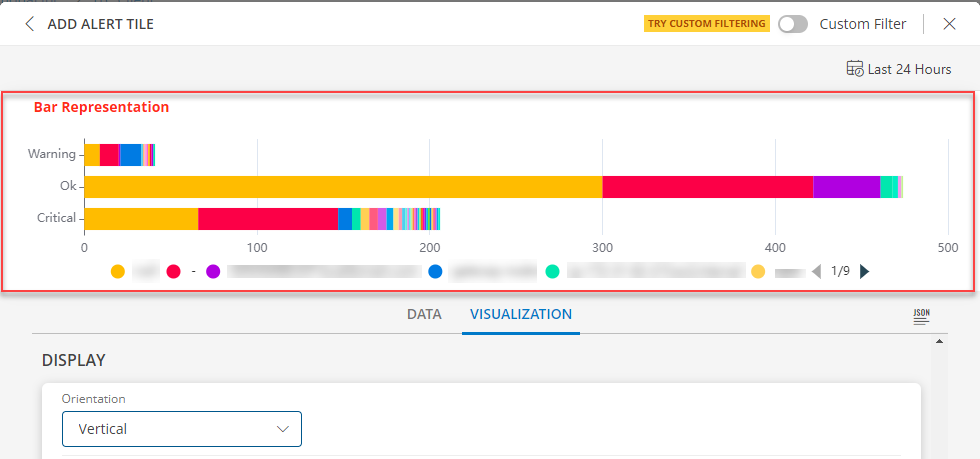 List Value of Alert Tile Dashboard View