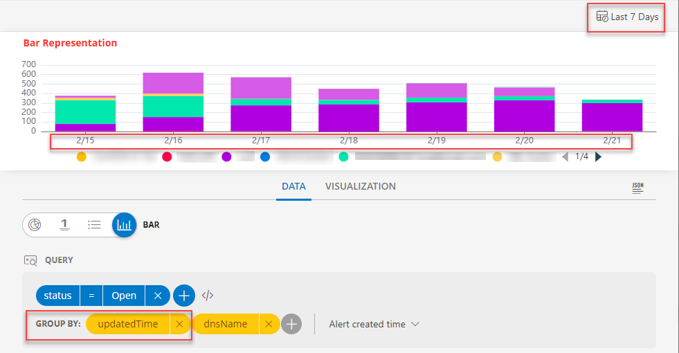 List Value of Alert Tile Dashboard View