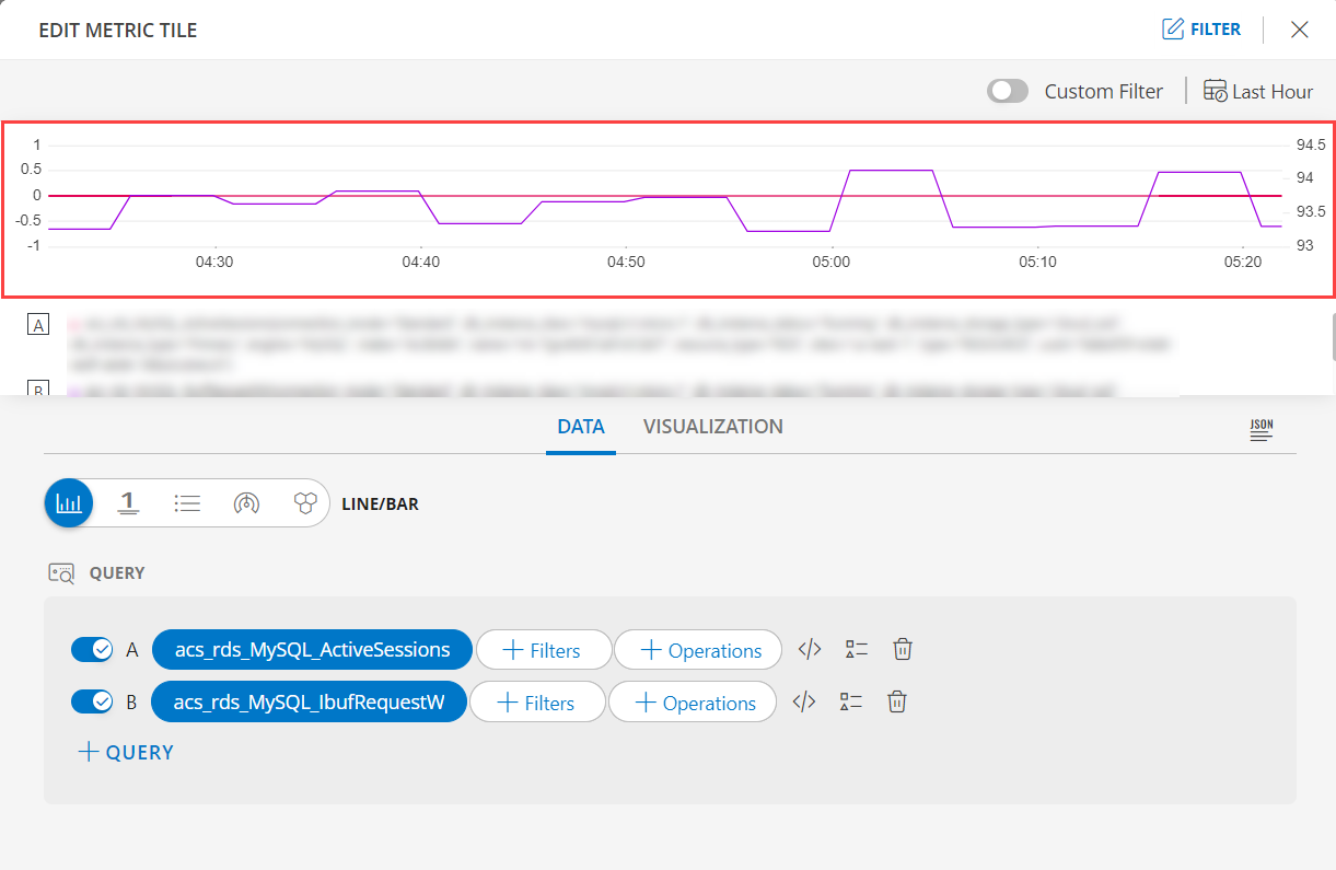 Y-Axis Scaling