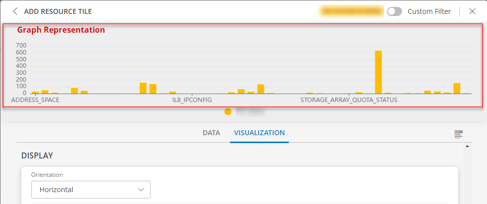 List Value of Alert Tile Dashboard View