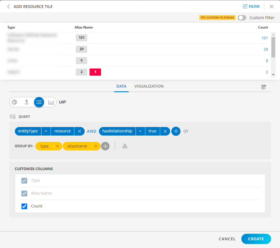 List Value of Alert Tile Dashboard View