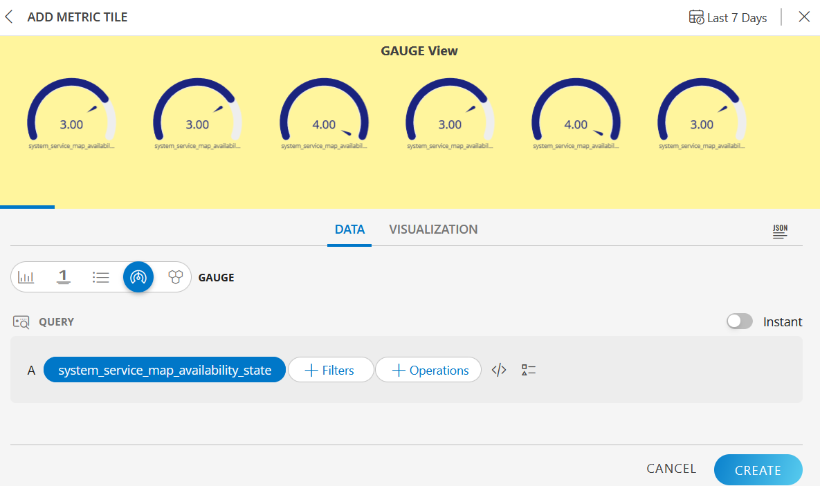 Gauge Chart View