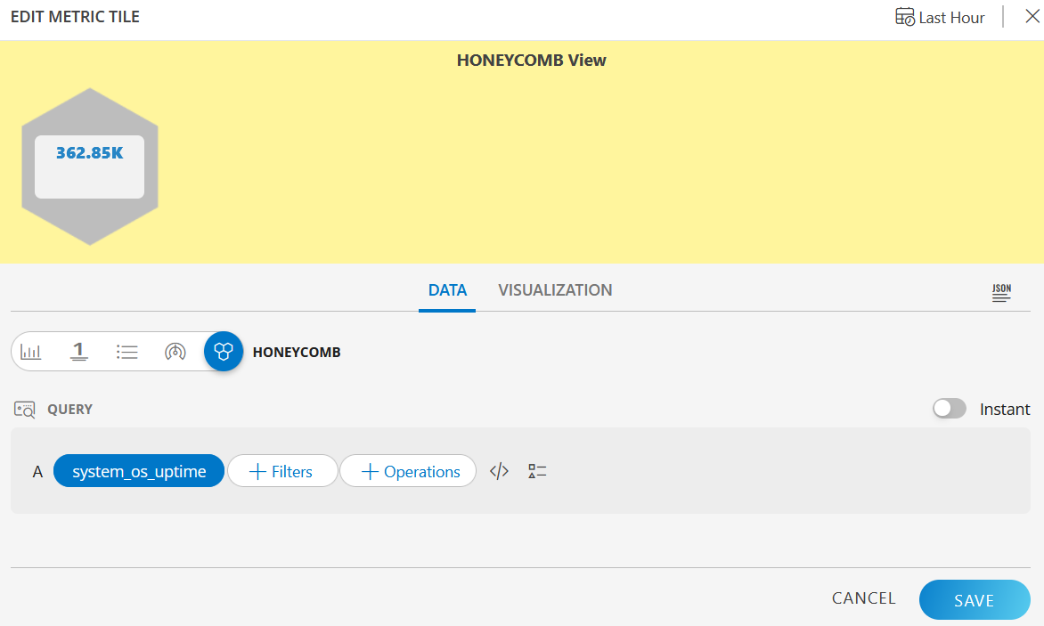 Honeycomb Chart View