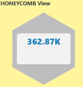 Honeycomb Dashboard View