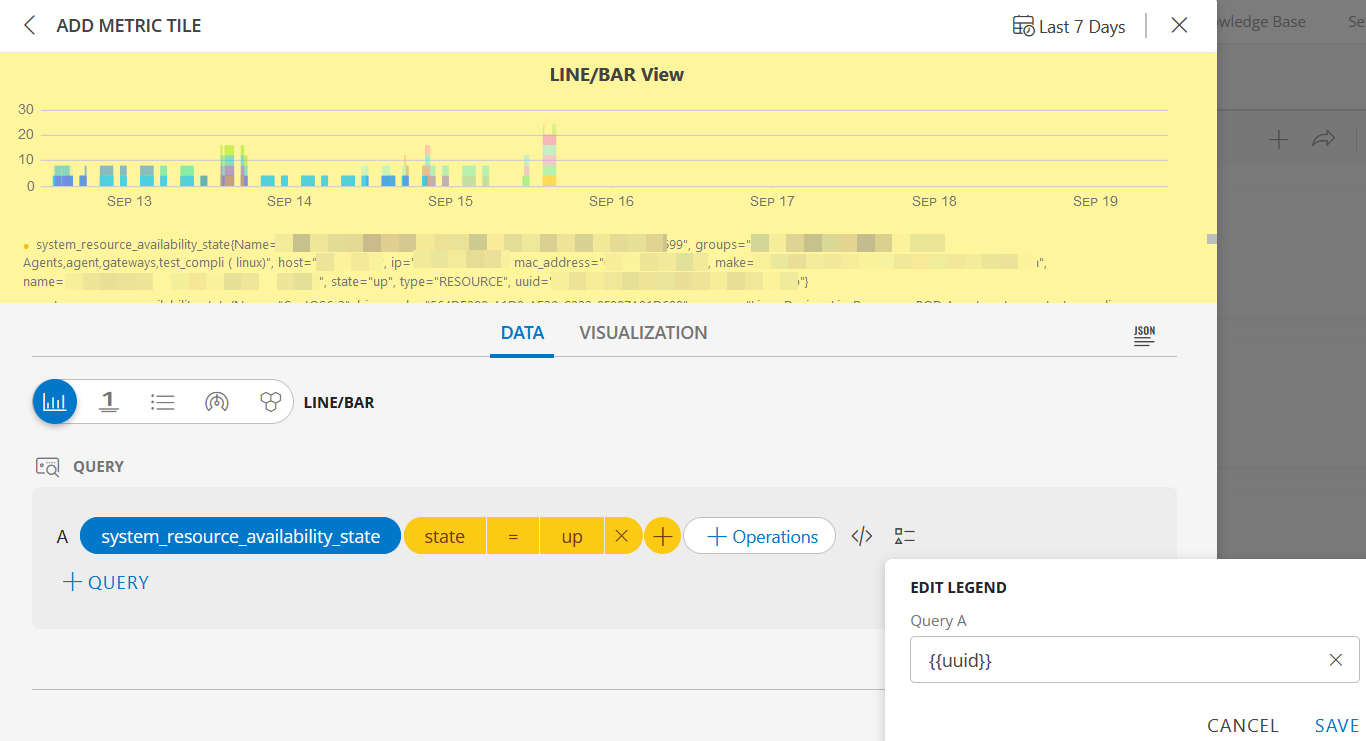 Line Bar Chart View