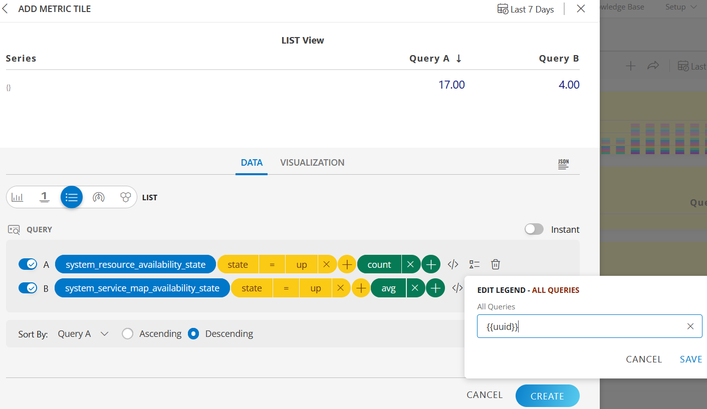 List Value Chart View