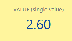 Single Value Dashboard View