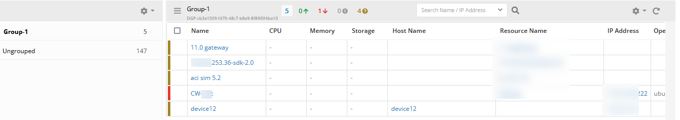 Resource Group list page