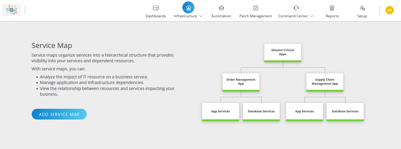 Service Map landing page